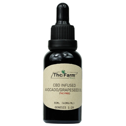 Broad Spectrum CBD Oil